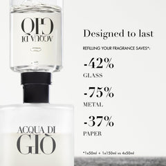 Acqua di Gio - Eau de Toilette - Cologne for Men